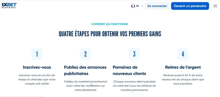 1xBet Partners Côte d'Ivoire
